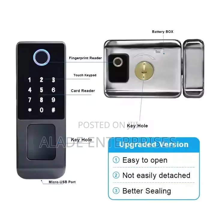 Waterproof Smart Jam Key Lock Double Side Fingerprint And Passcode