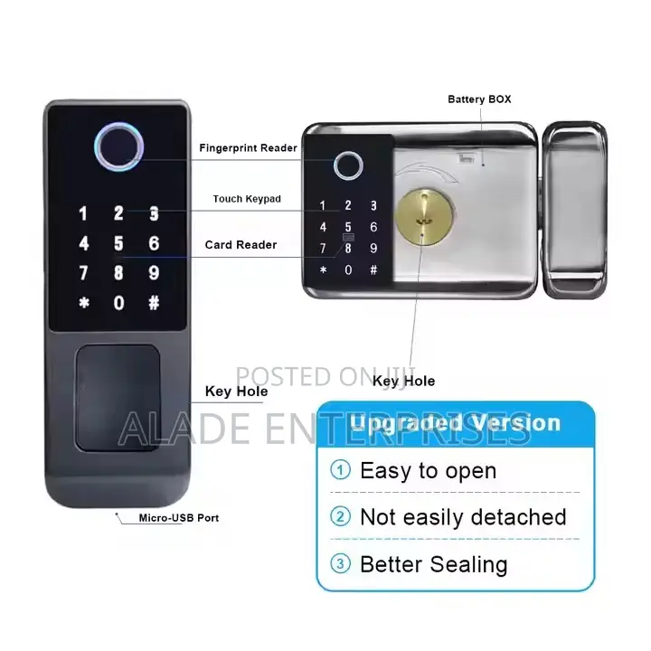 Waterproof Smart Jam Key Lock Double Side Fingerprint And Passcode