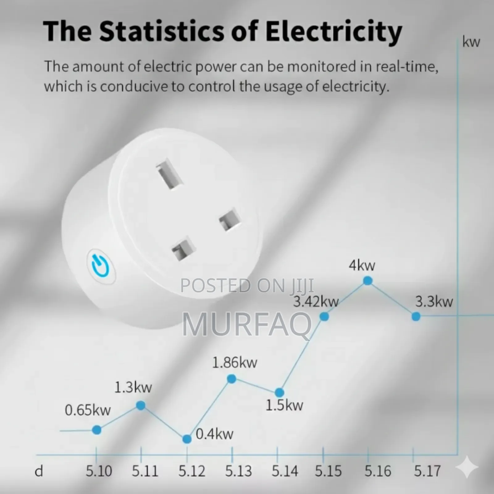 Tuya Smart Wall Socket Wifi Smartlife 16A 20A Uk Plug 3pin