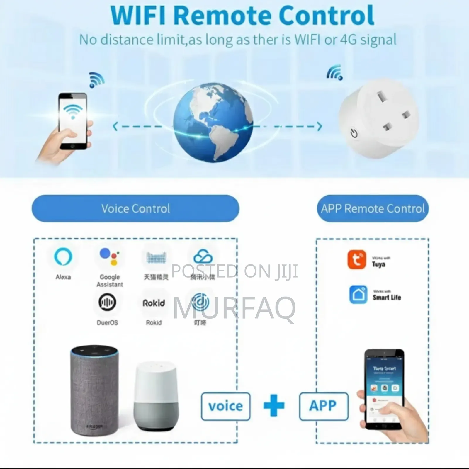 Tuya Smart Wall Socket Wifi Smartlife 16A 20A Uk Plug 3pin