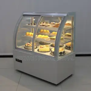 Cake Showcase