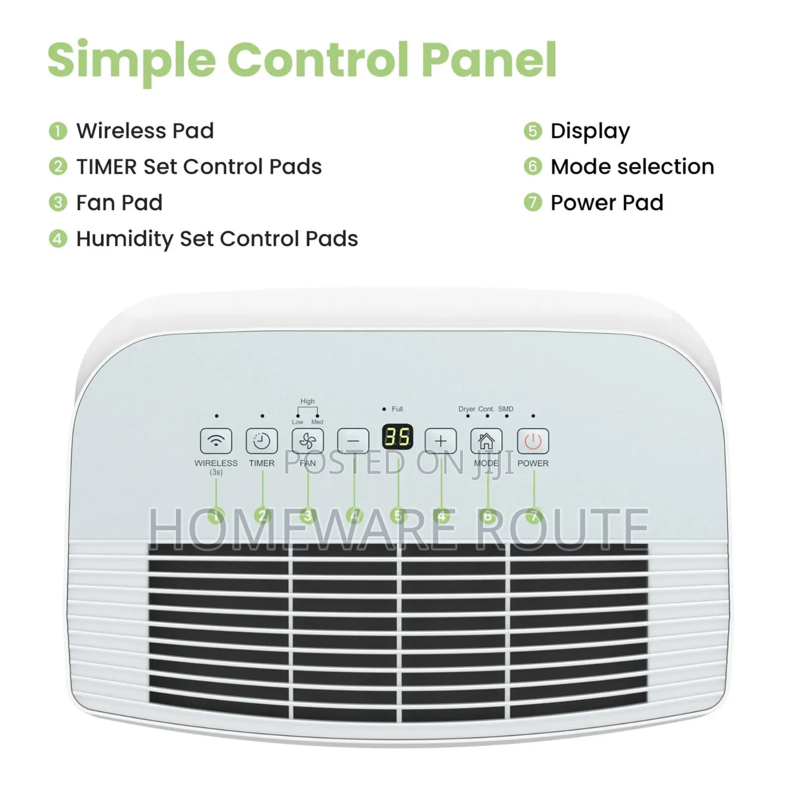 Comfee Large Size Air Purifier With True Hepa Filter