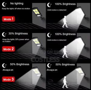 Solar Street Light