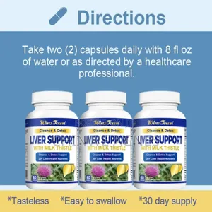 Liver Support With Milk Thistle