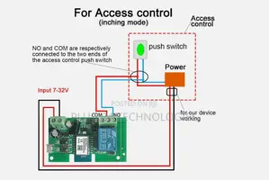 Smart Tuya Wi-Fi Relay Module 1ch 7-32v