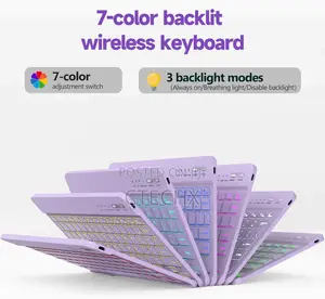Bluetooth Keyboard for Windows, Android, Ios. Watermelon Red