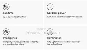 Dyson V15 Detect Absolute Cordless Vacuum