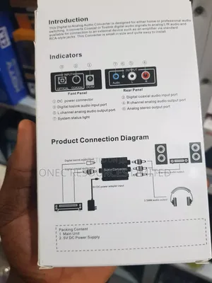 Digital to Analog