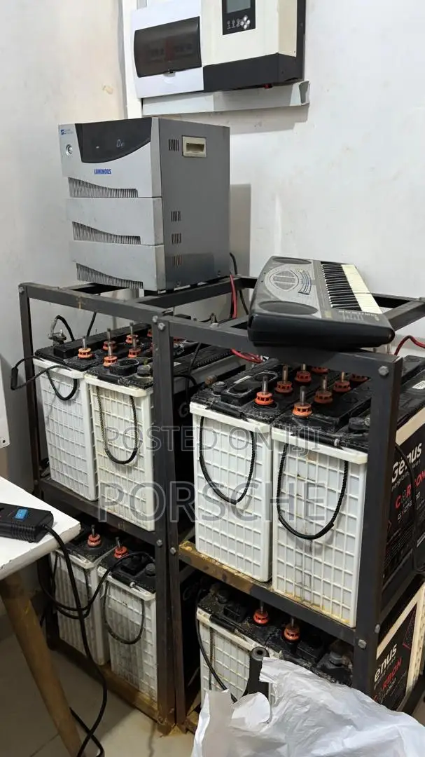 Inverter Solution With Solar Panels