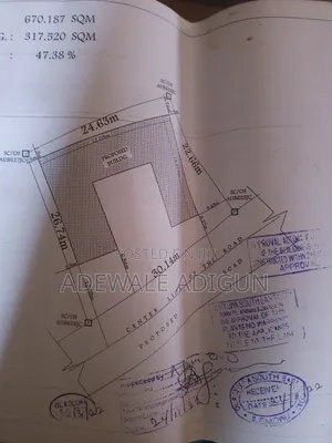 Property for Sale. Hostel