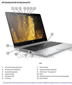 New Laptop HP EliteBook 840 G6 16GB Intel Core i7 SSD 512GB
