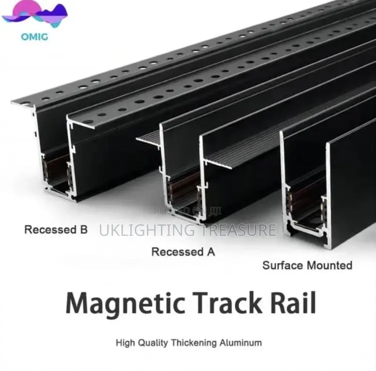 Magnetic Rail