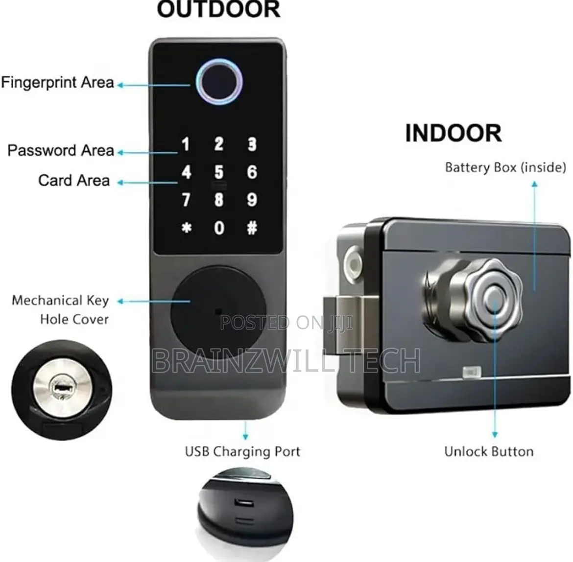 Tuya Outdoor Biometric Smart Bolt Lock
