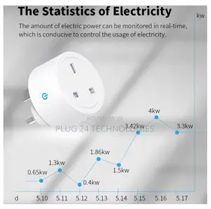 Smart Tuya Universal Energy Monitoring Plug