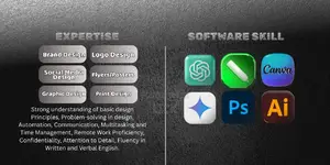 Graphic Designer (Remote)