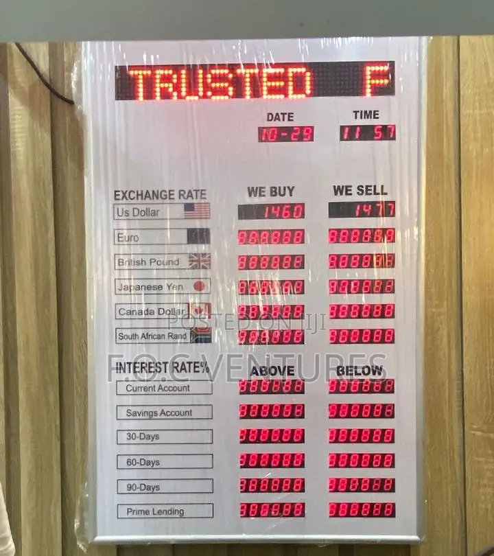 Digital Display Rate Board