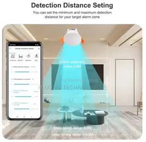 Smart Tuya Human Presence Sensor-(Ceiling Recessed)