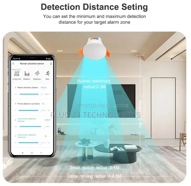 Smart Tuya Human Presence Sensor-(Ceiling Recessed)