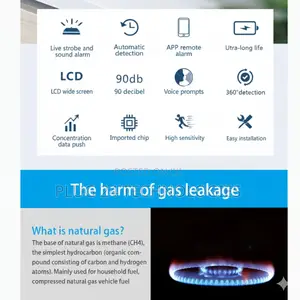 Tuya Wifi Smart Natural Gas Alarm Sensor