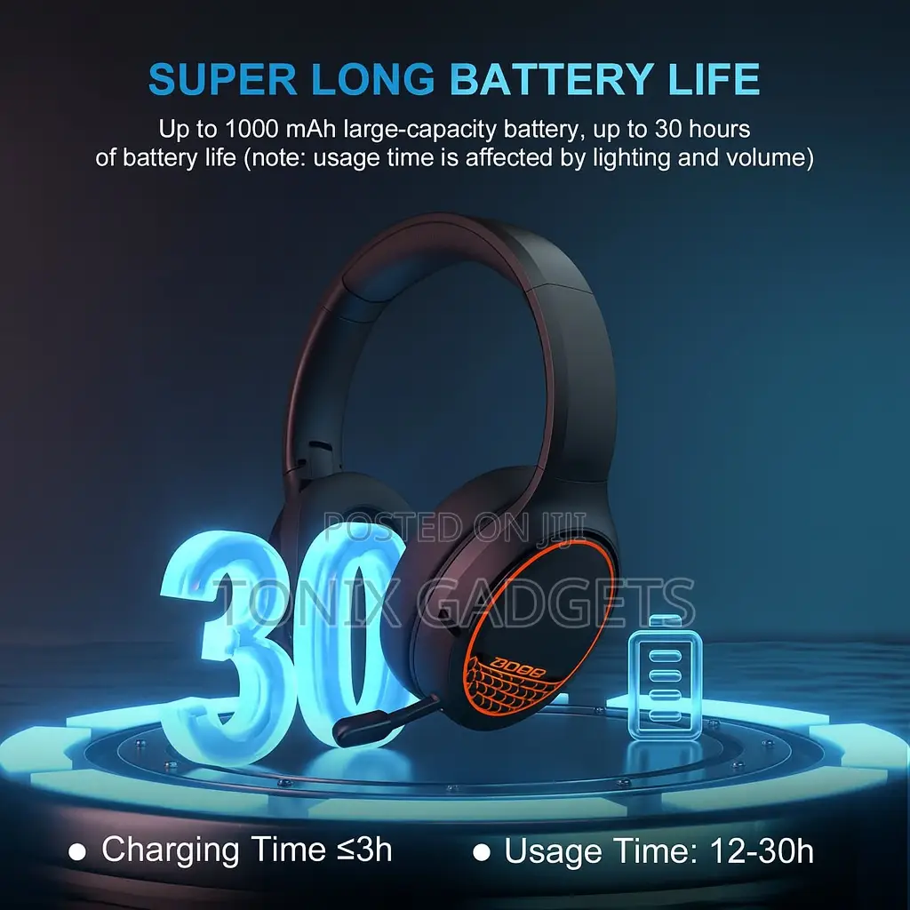 Dobe Wireless Gaming Headset