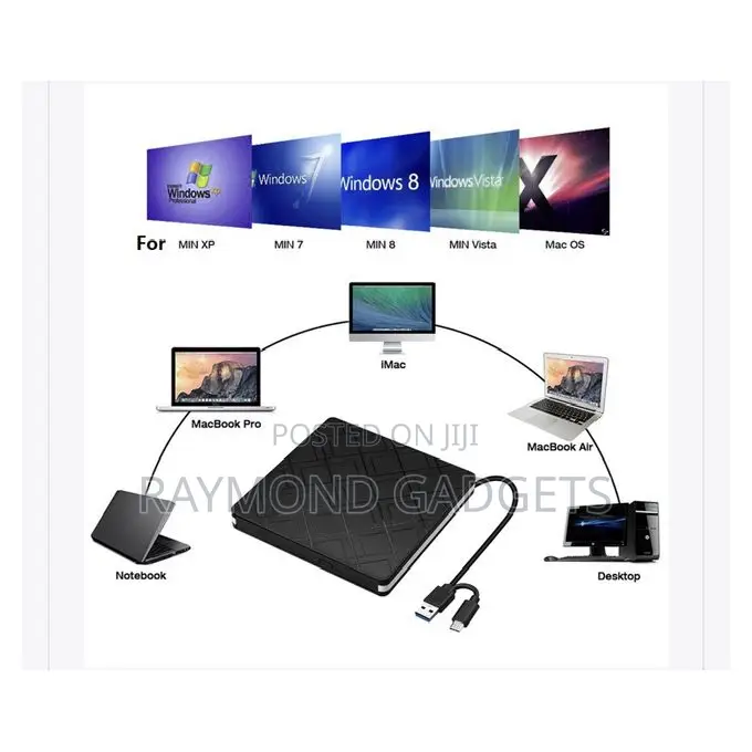 Usb 3.0 External Dvd-rw Drive – Portable Plug & Play