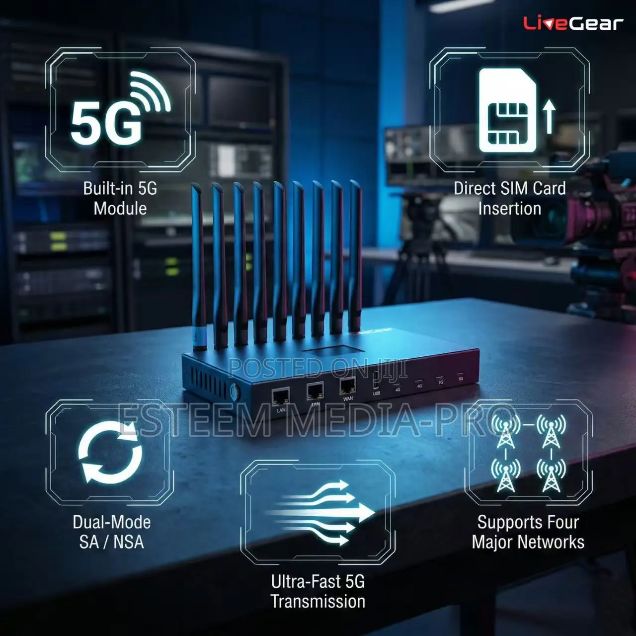 Livegear Multi-network 4g/5g Bonding Encoder With External Antenna