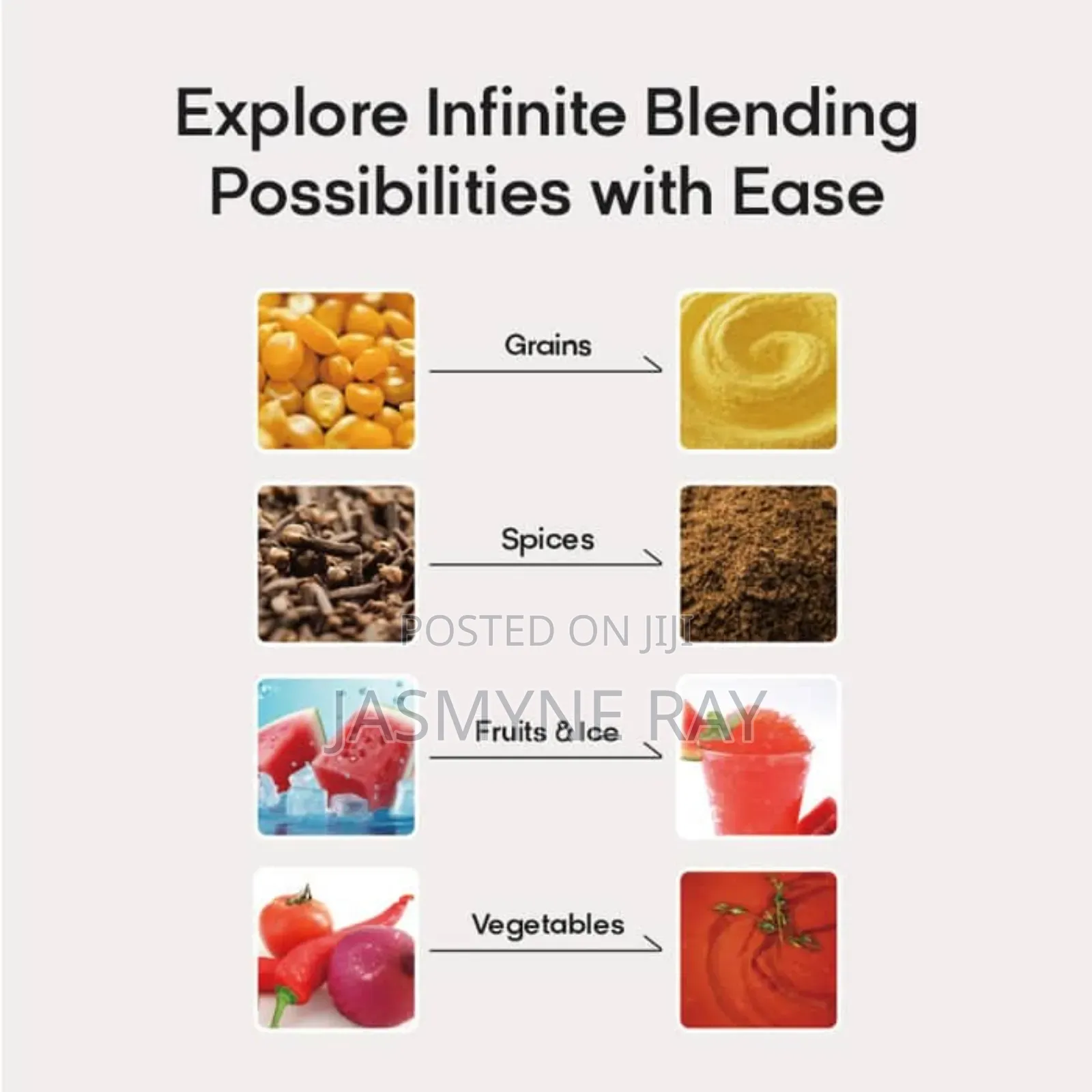 Syinix Mega Crusher Blender 1500w
