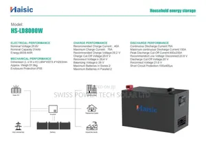 8kwh All Black Batteries
