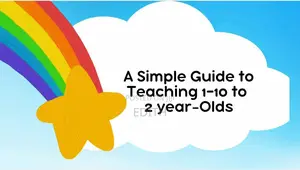 A Simple Guide on Teaching 2 Years-Olds How to Count 1 - 10