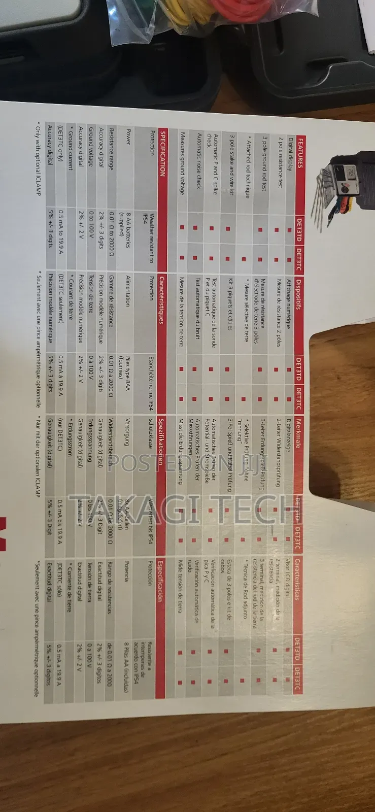 Megger Det3td Digital Ground Tester