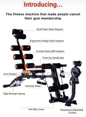 Six Pack Care Tummy Trimmer (Wondercore)