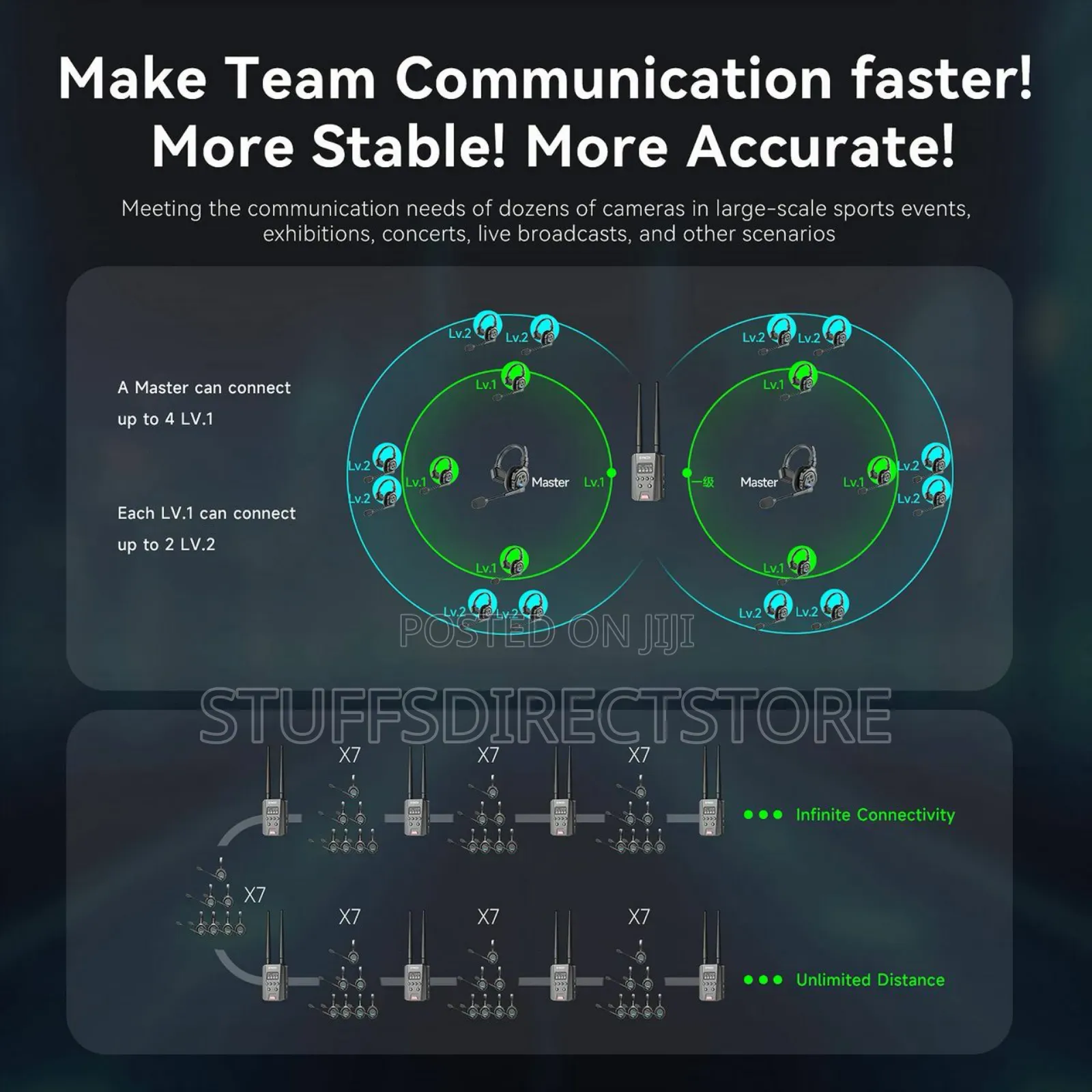Synco Xtalk Link Hub