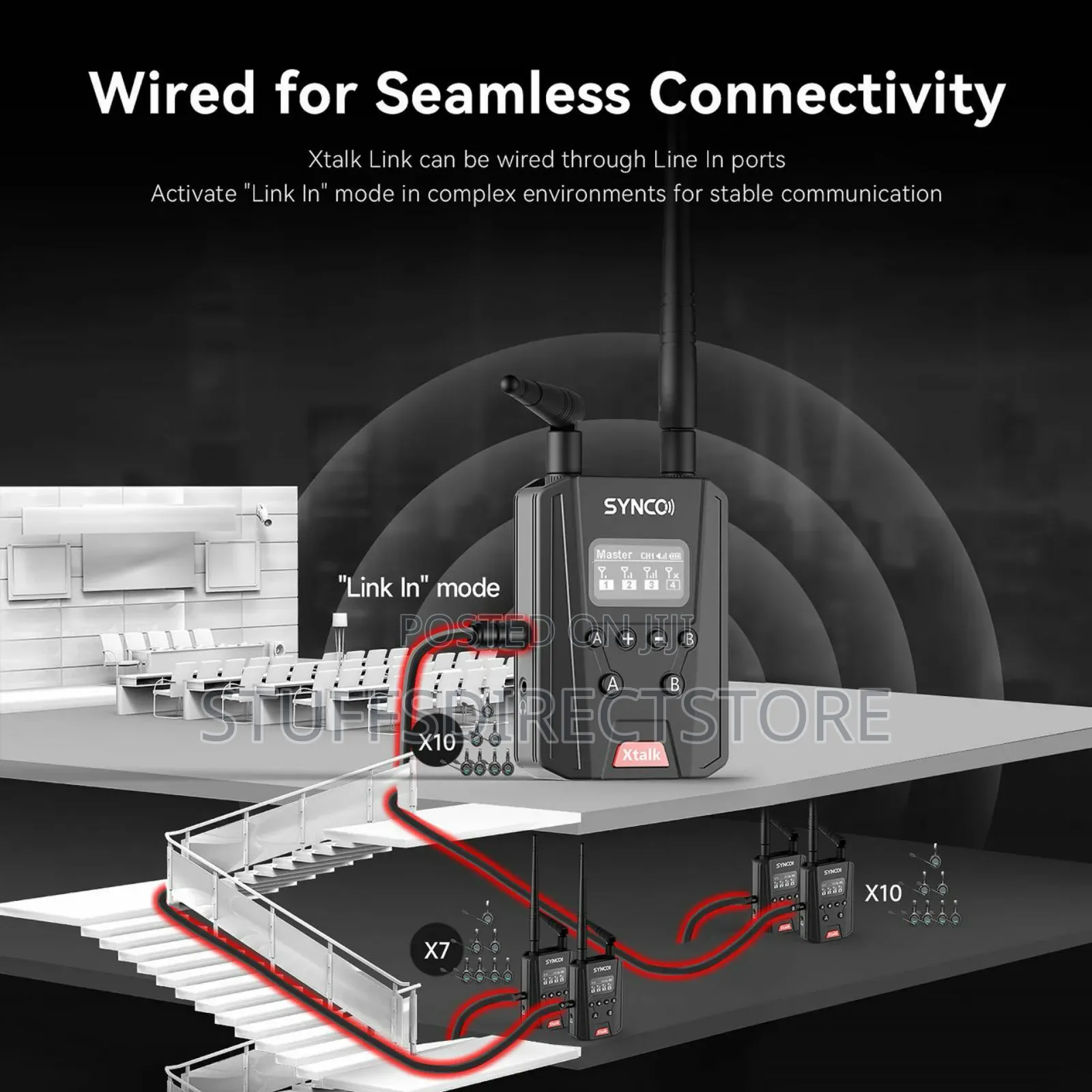 Synco Xtalk Link Hub