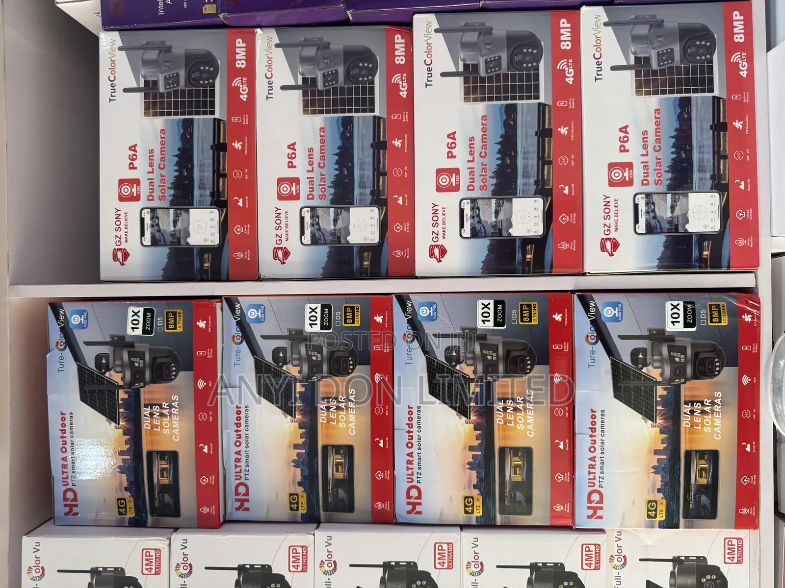 Solar CCTV Cameras V360 Double Lens