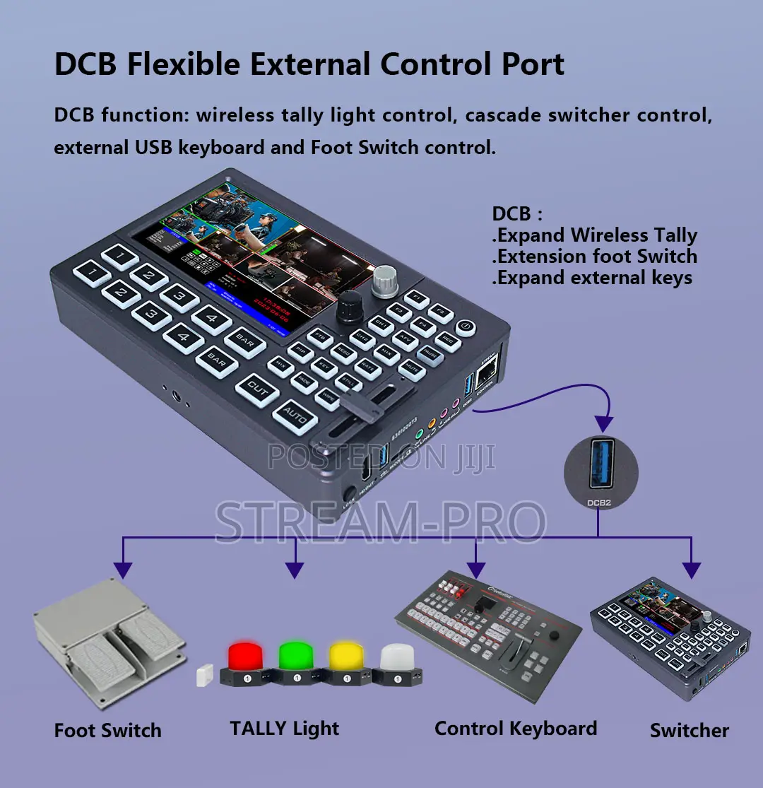 Devicewell Hds8301,Stream+Record+5"Lcd+4