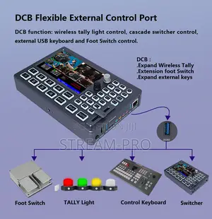 Devicewell Hds8301,Stream+Record+5"Lcd+4