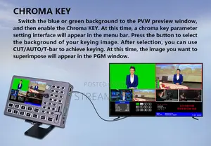 Devicewell Hds8301,Stream+Record+5"Lcd+4