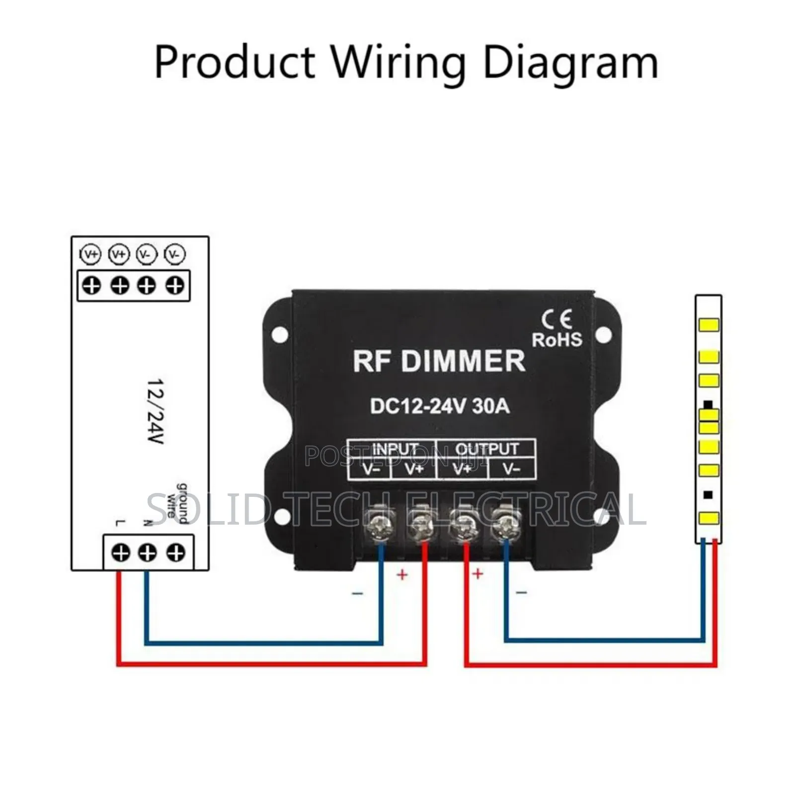 Dimmer Switch for Profile Tape Lights
