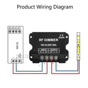 Dimmer Switch for Profile Tape Lights