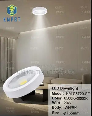 20wattage Surface Cob Light