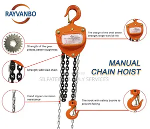 Original Chainblock