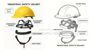 Safety Helmets