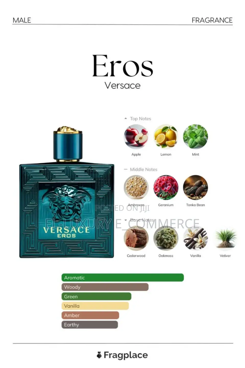 Luxury Arab Fragrances