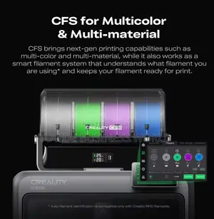 Creality Pro Combo 3d Printer – Multi-Color Material Printing