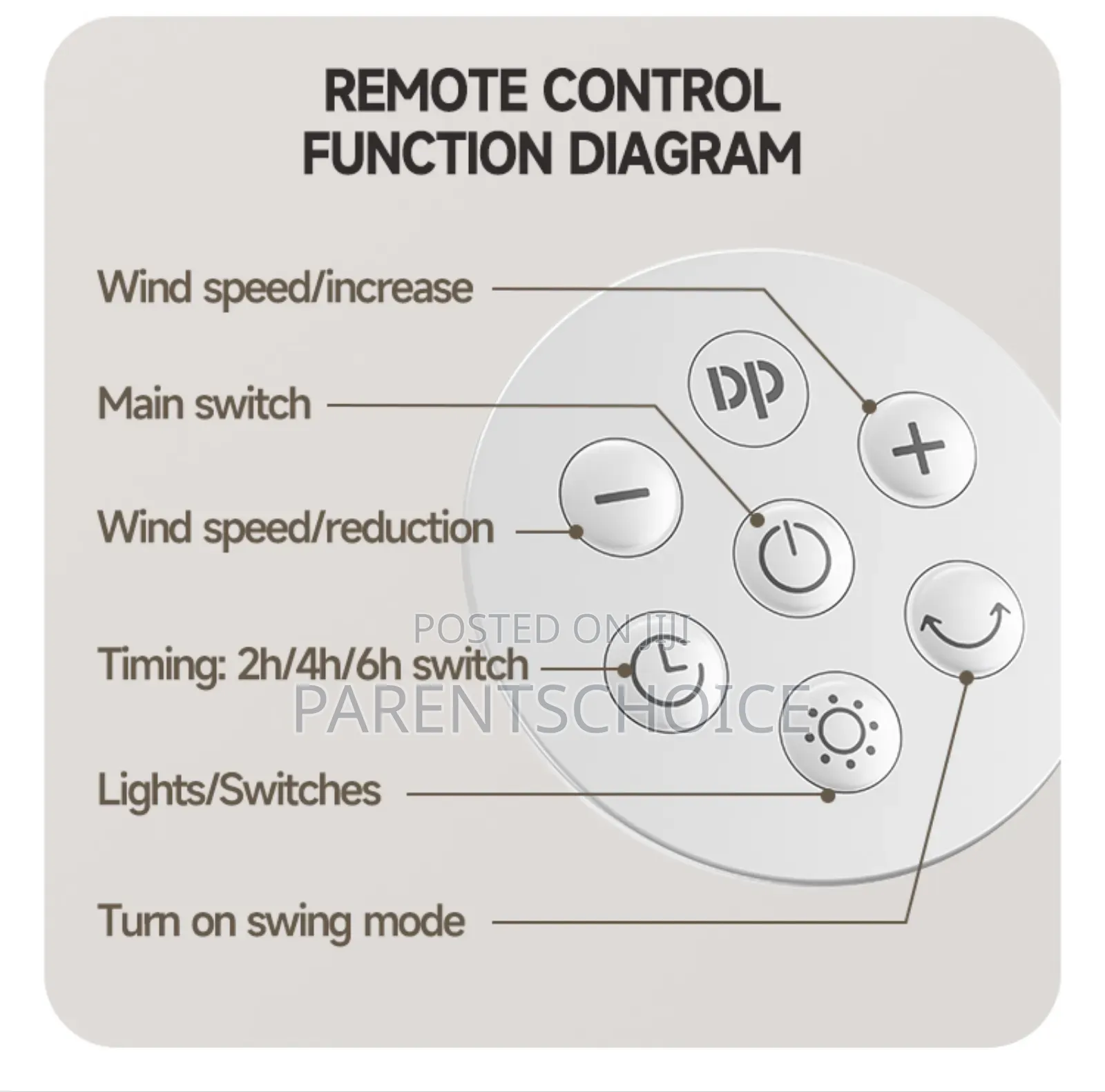 Dp-7641a 7 Inch Rechargeable Standing Remote Fan