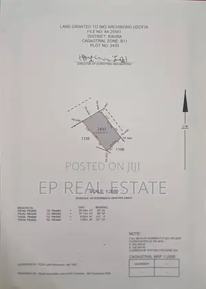 Plot of Land