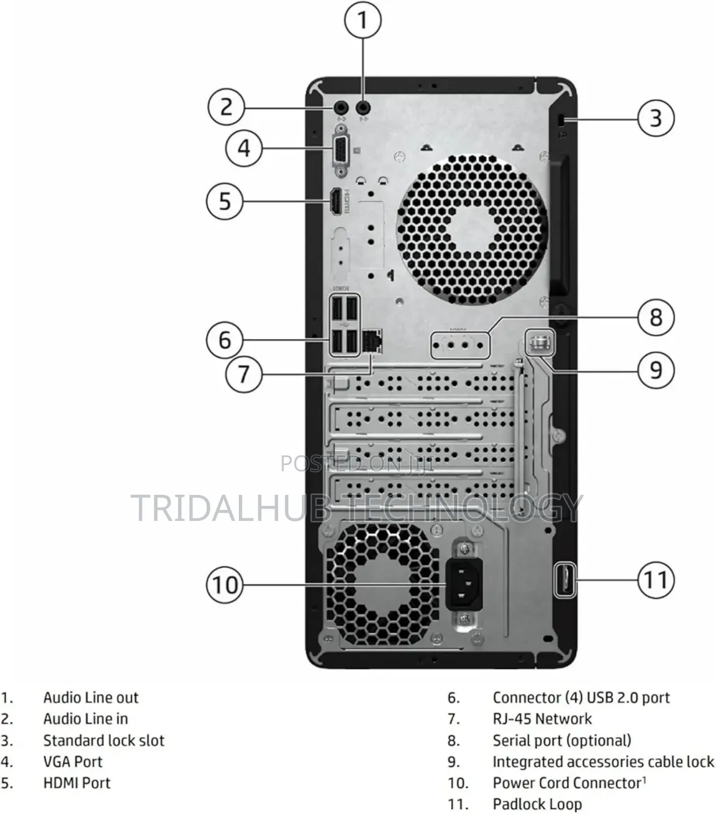 New Desktop Computer HP 290 G9 8GB Intel Core i5 SSD 512GB