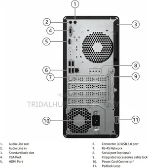 New Desktop Computer HP 290 G9 8GB Intel Core i5 SSD 512GB