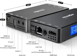 4k60fp Hdmi and Ndihx Video Encoder/Decoder Zowiebox