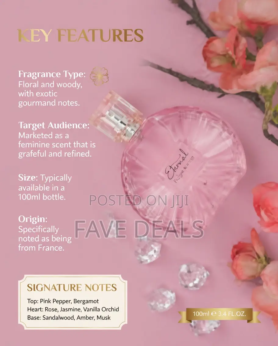 Eternal Perfume